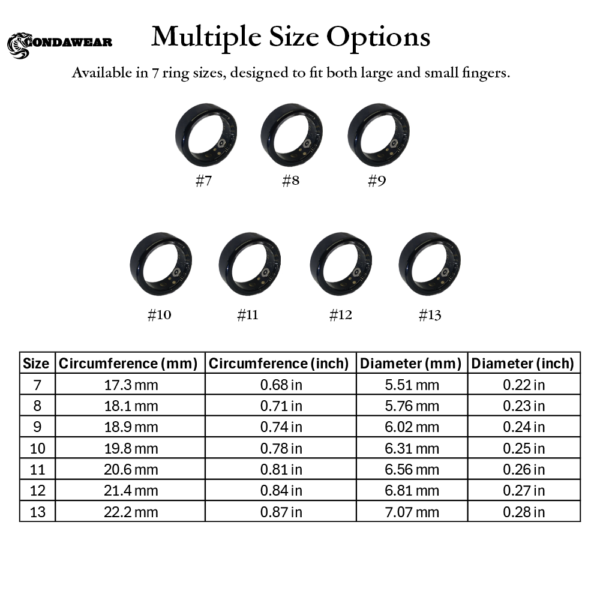 Multiple Size Options Condwear smart ring size chart mm and inches